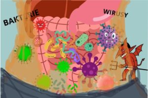 Bakterie i wirusy